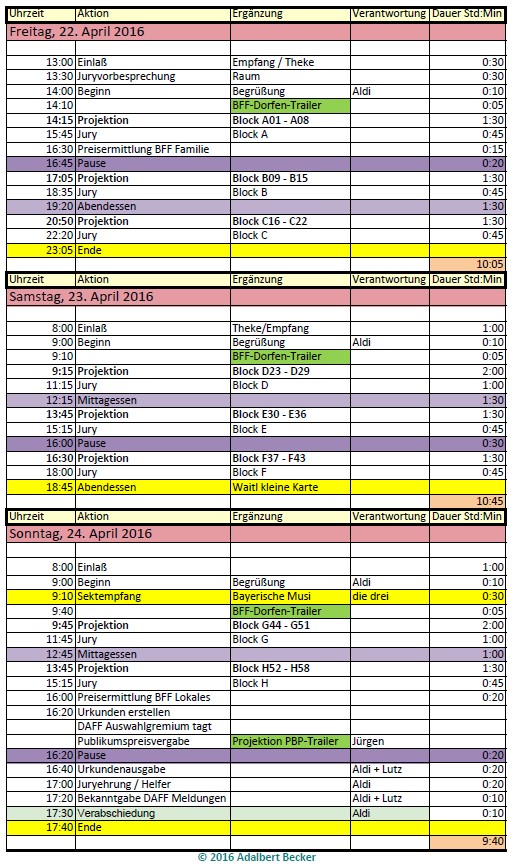 Programm-2 BFF 2016