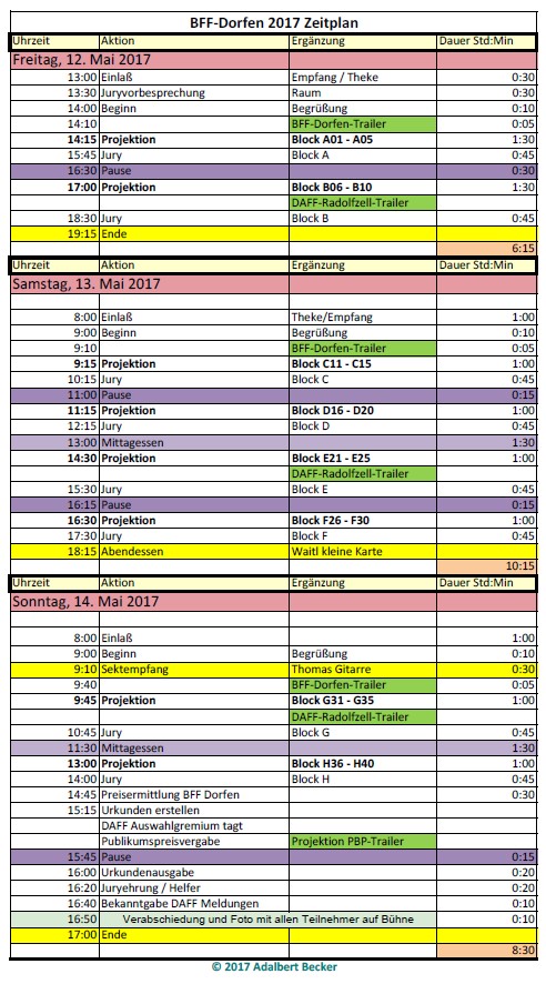 Programm-2 BFF 2017