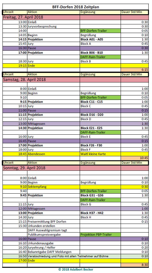 Programm-2 BFF 2018